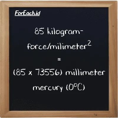 85 kilogram-force/milimeter<sup>2</sup> setara dengan 6252300 milimeter raksa (0<sup>o</sup>C) (85 kgf/mm<sup>2</sup> setara dengan 6252300 mmHg)